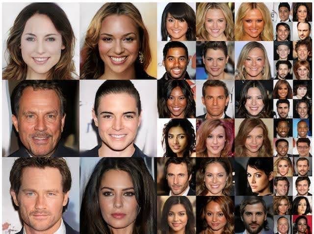 Generated realistic images