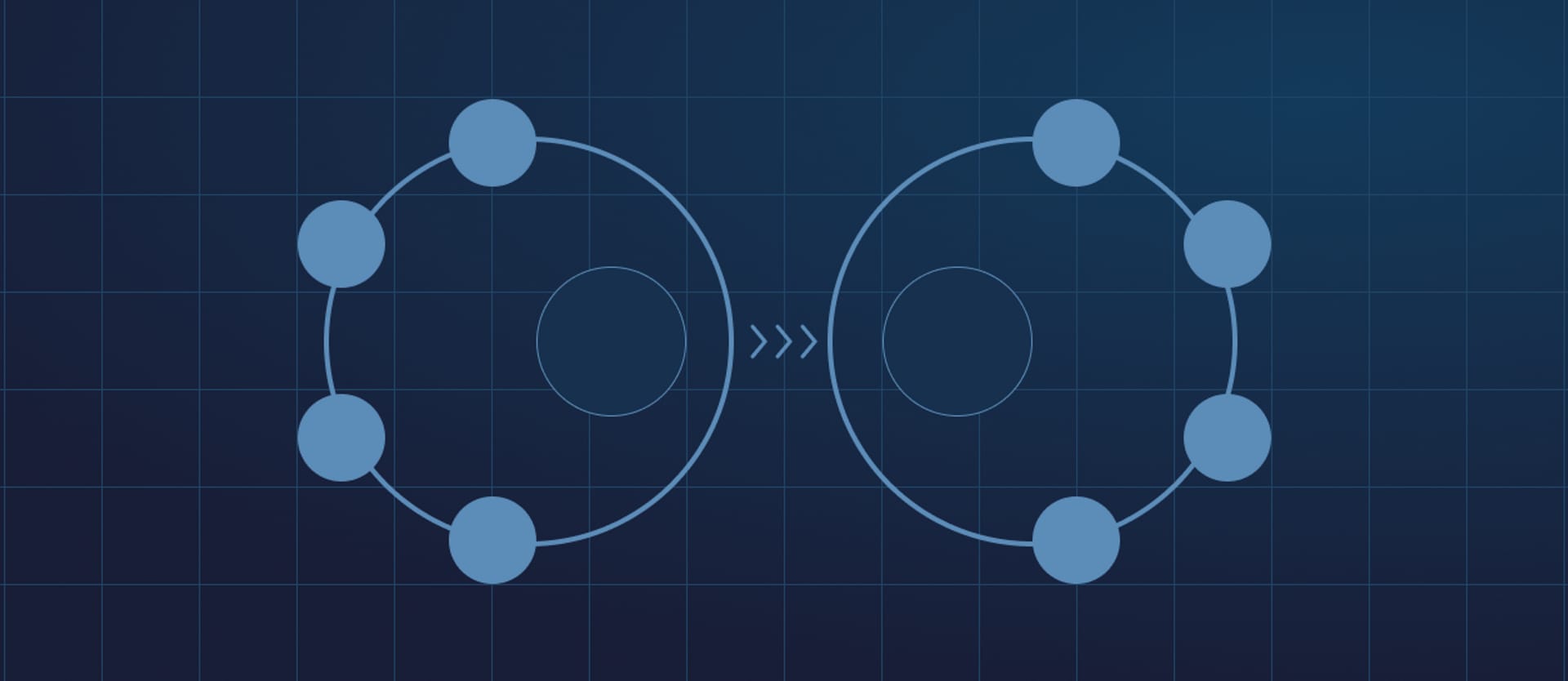 Legacy System Modernization How to Transform the Enterprise for Digital Future
