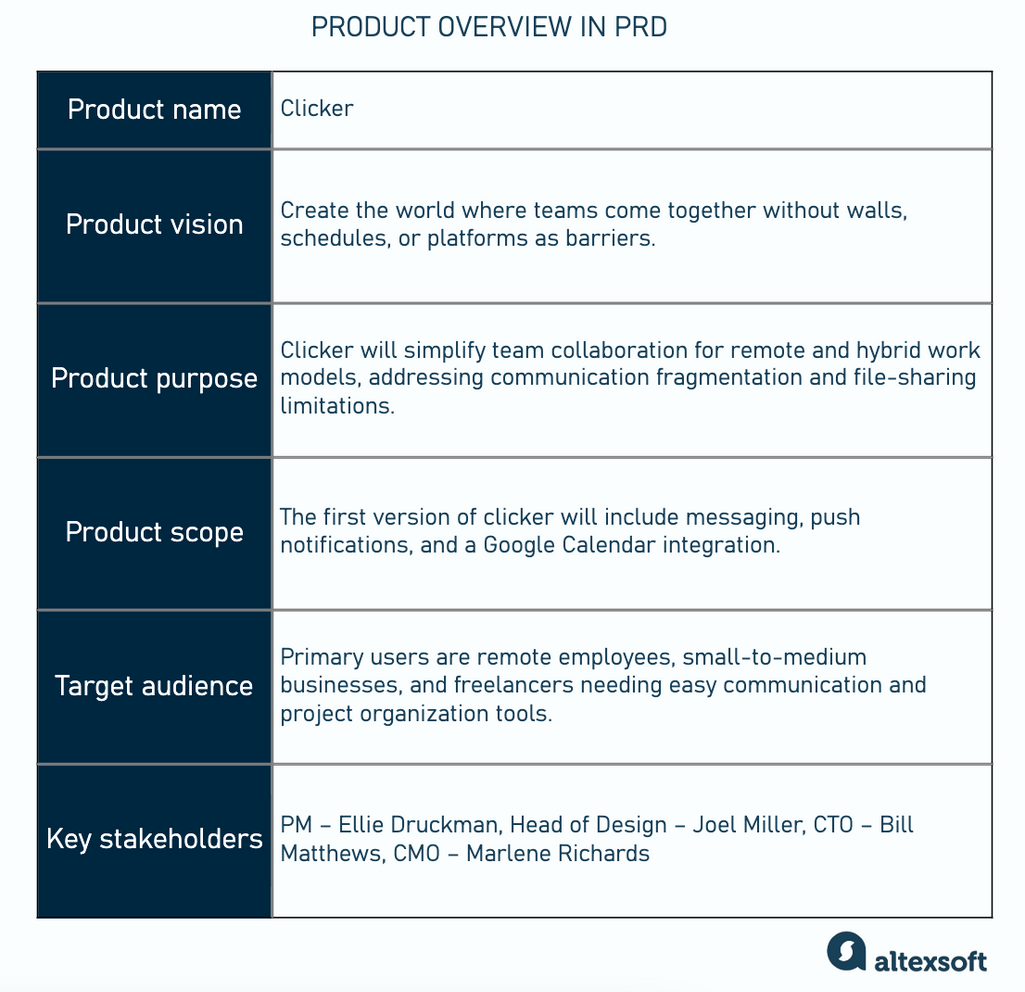 Example of a product overview section